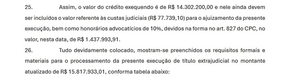 Trecho da petição inicial que mostra a atual dívida do Vasco — Foto: Reprodução