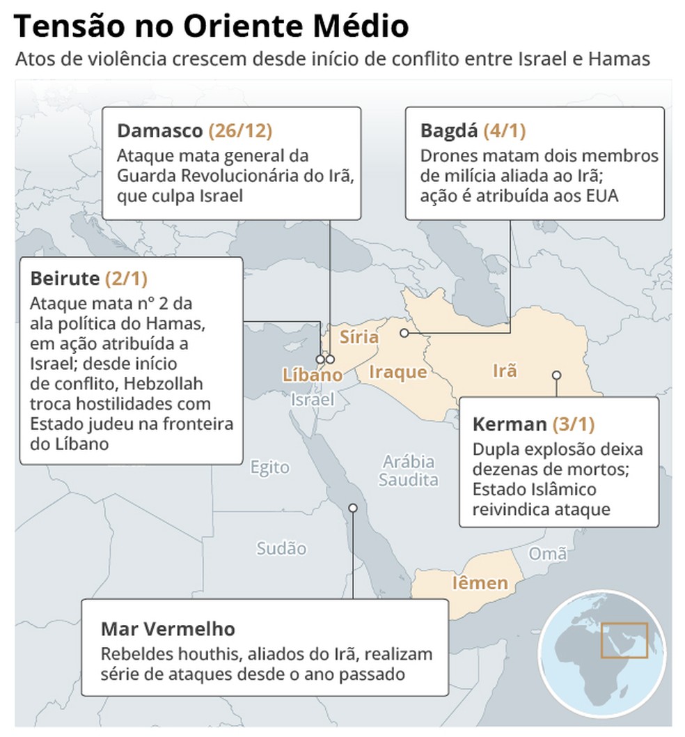 Atentados se alastram pela região desde o início do conflito em Gaza — Foto: Arte O Globo