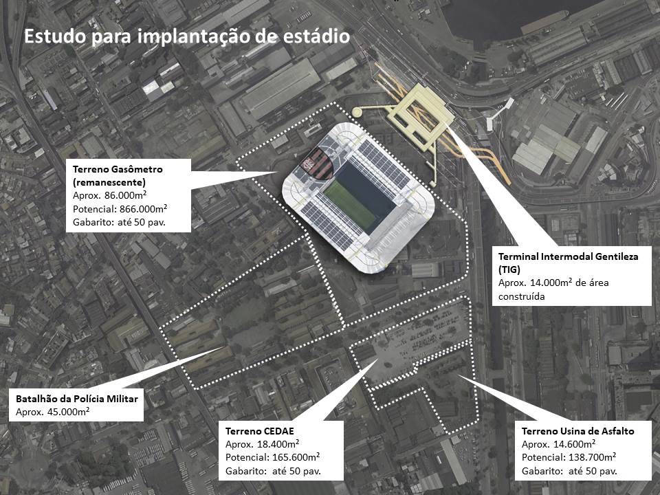 Estudo de implementação do estádio do Flamengo no Gasômetro — Foto:  Prefeitura do Rio/Cdurp