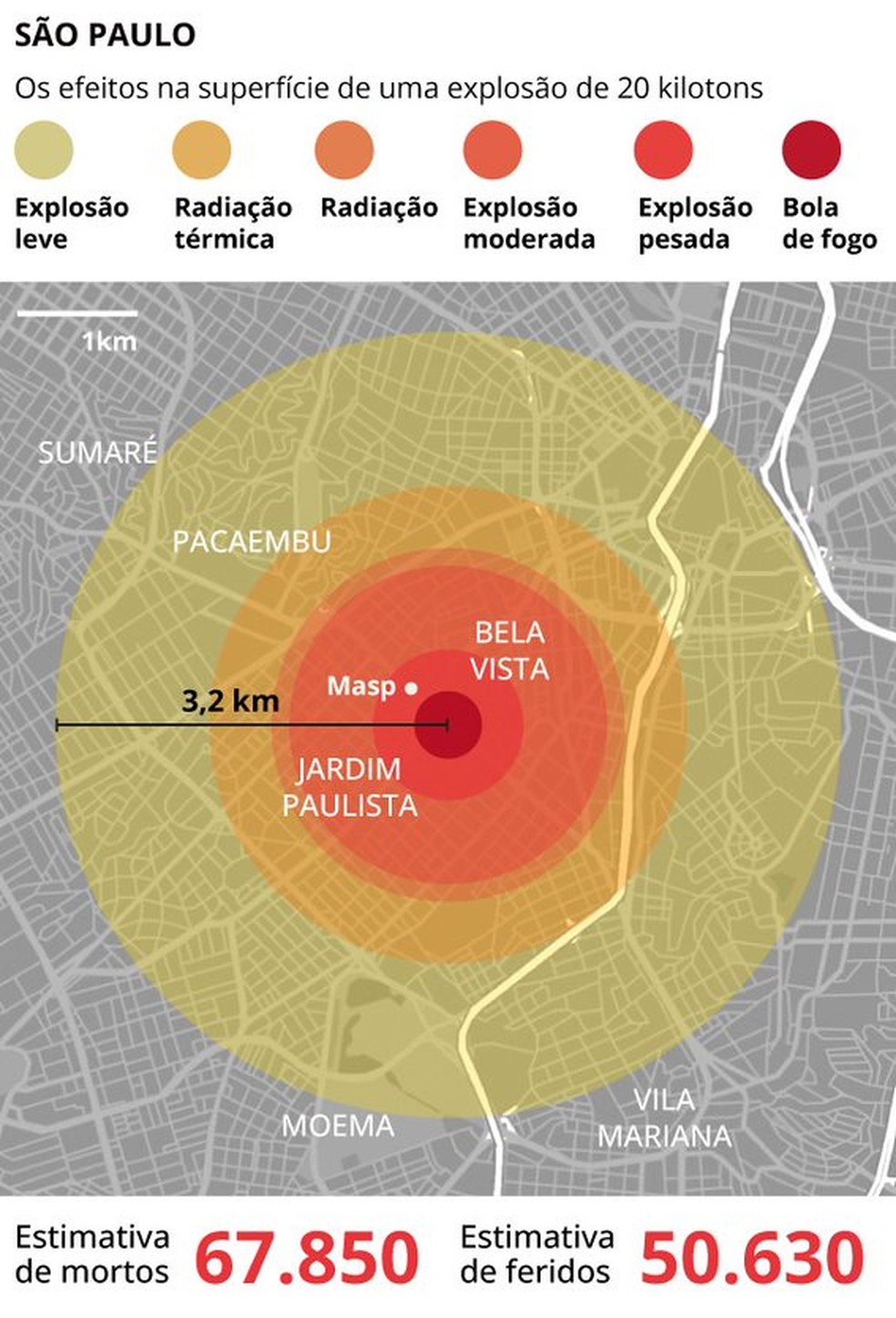 Gráfico mostra projeção do impacto de bomba nuclear em São Paulo — Foto: Arte O Globo