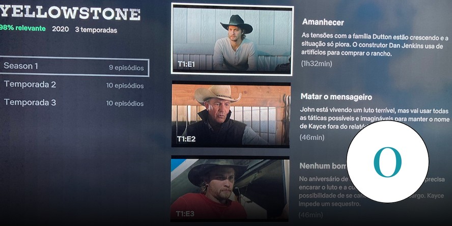 Nota 0: Netflix só tem três temporadas de 'Yellowstone'