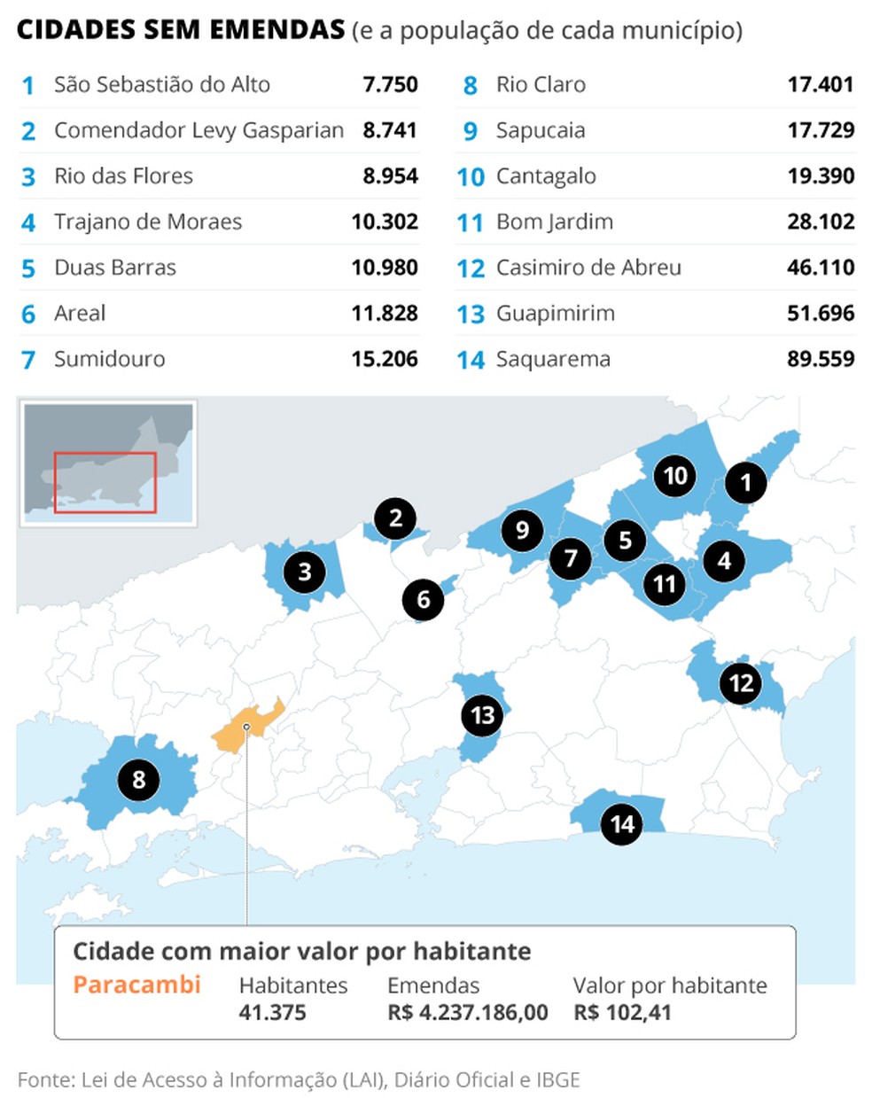 As cidades que não receberam emendas impositivas para 2024 — Foto: Editoria Arte