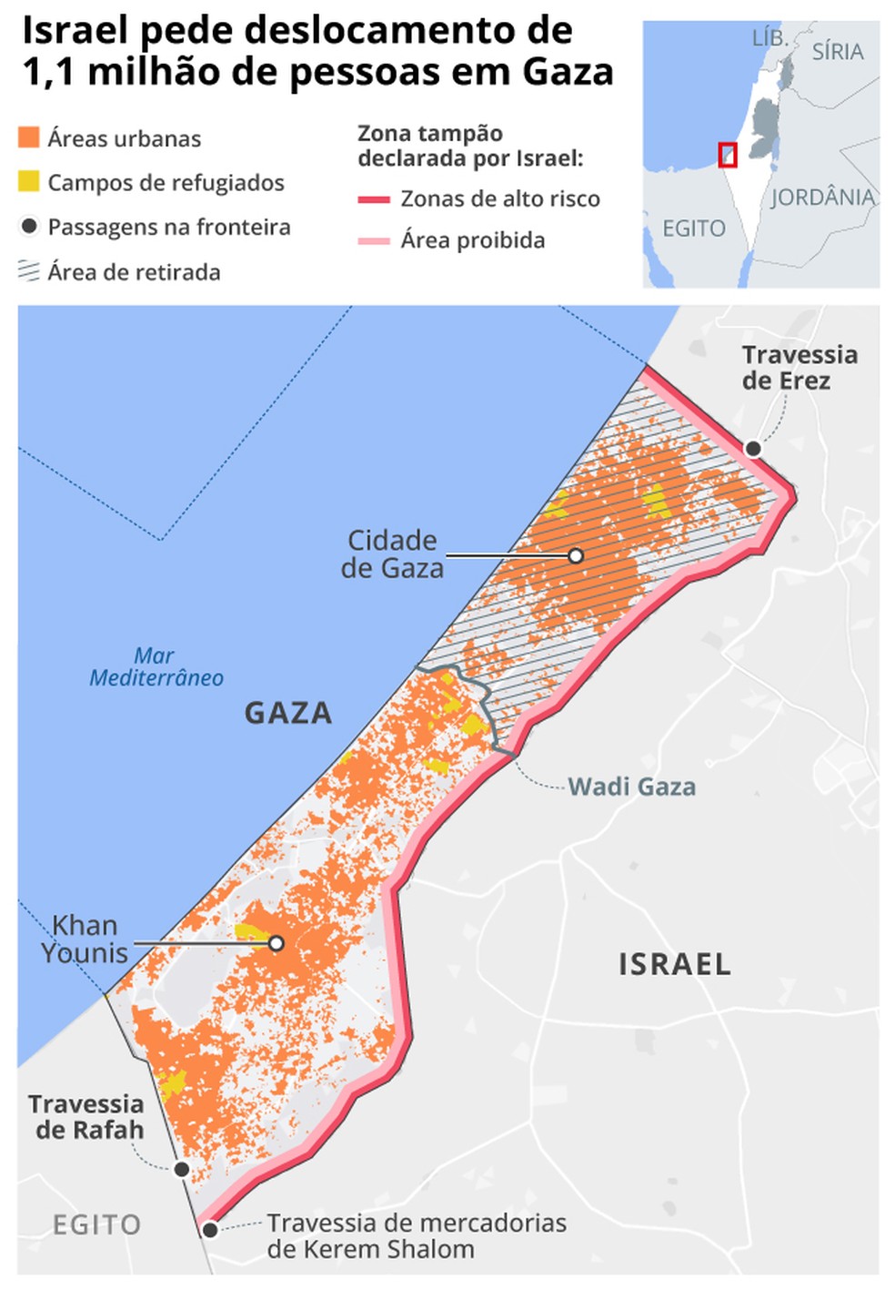 Ultimato de Israel ordena que população do norte de Gaza deixe a região — Foto: O Globo