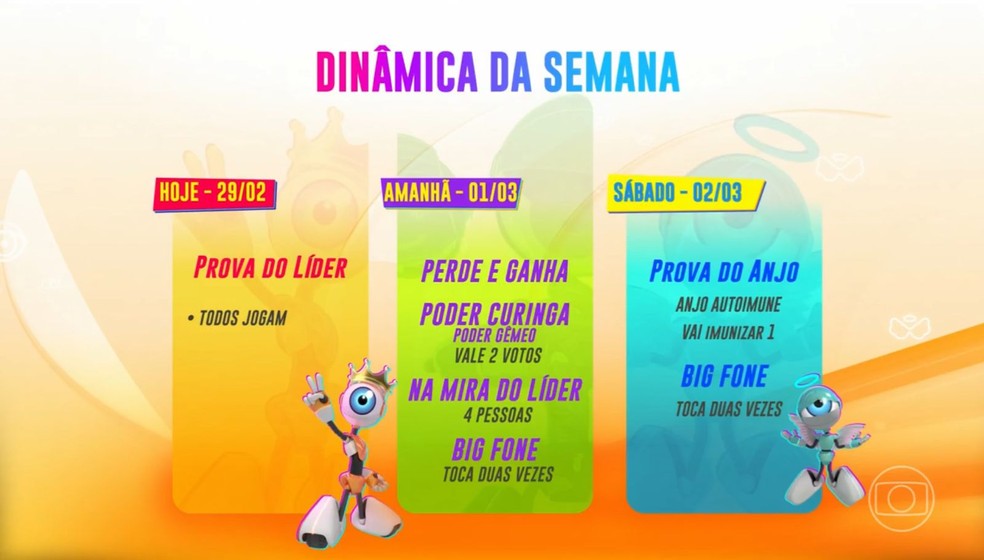 A dinâmica da semana do 'BBB 24' — Foto: Reprodução/TV Globo