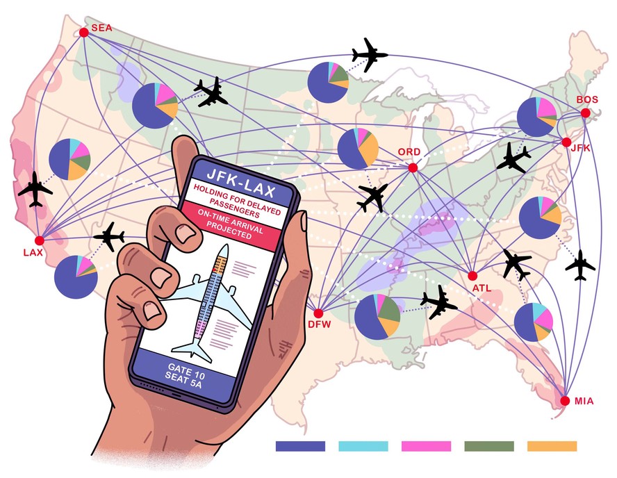 Programas de inteligência artificial estão sendo usados por companhias aéreas americanas para otimizar diversas etapas do voo