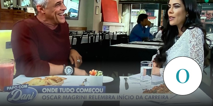 Nota 0: 'Papo com Dani', da RedeTV!, reprisa entrevistas