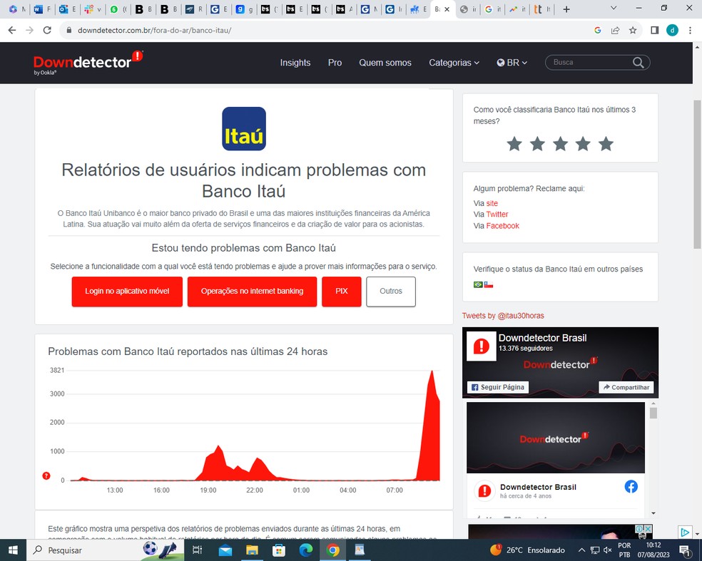 Site Downdetector mostra pico das queixas sobre serviços na internet do Itaú nesta manhã — Foto: Reprodução da internet