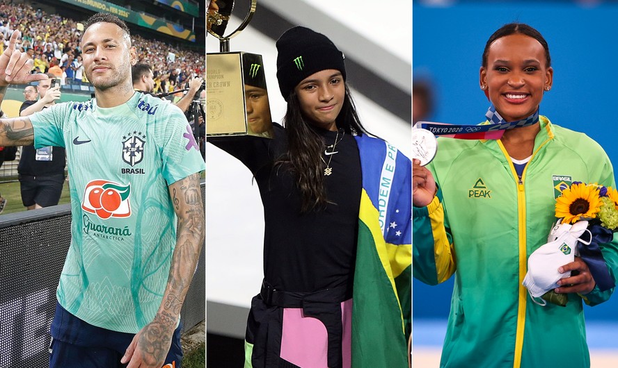 Neymar, Rayssa e Rebeca, os atletas mais lembrados no Brasil