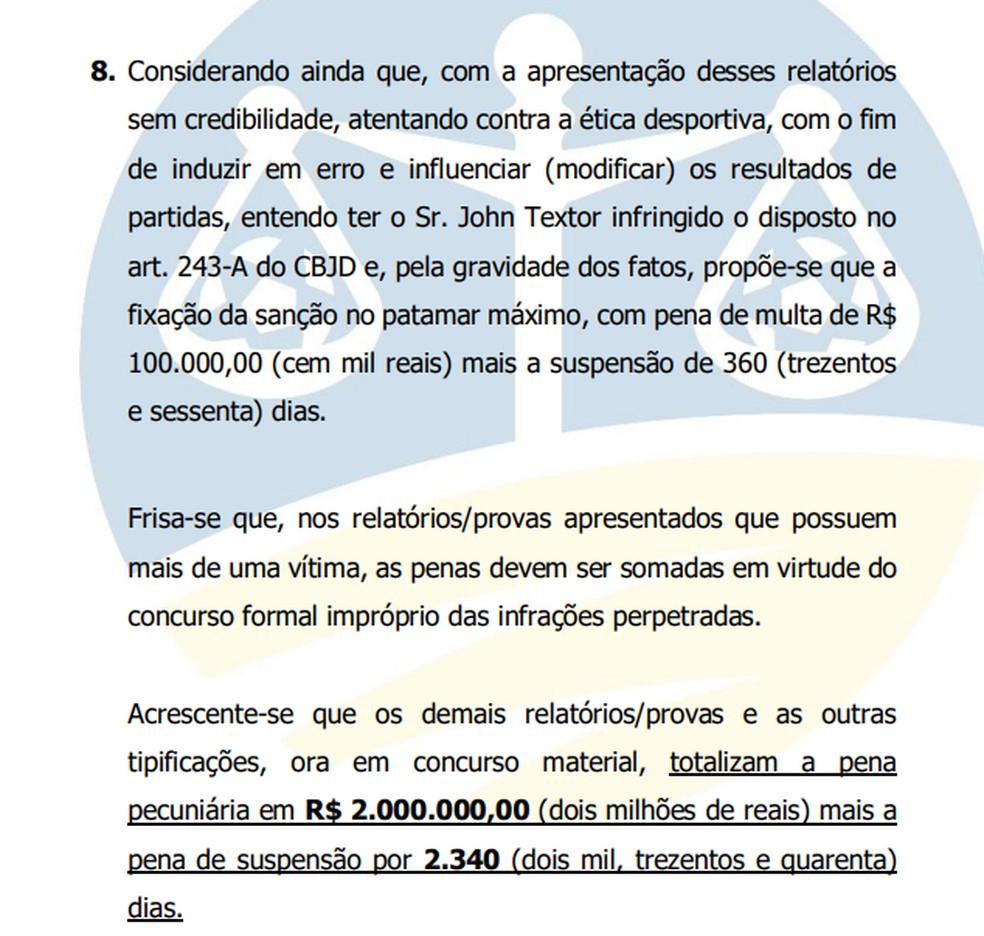 STJD pede punição de seis anos e multa de R$ 2 milhões a John Textor — Foto: Reprodução