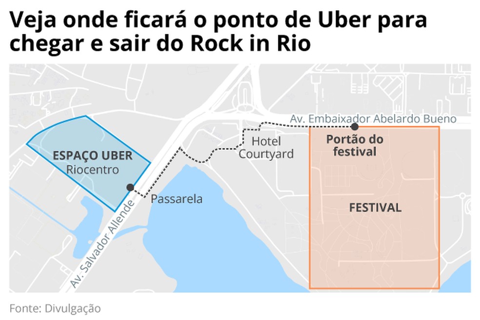 Veja onde ficará o ponto de embarque e desembraque da Uber — Foto: Editoria de Arte