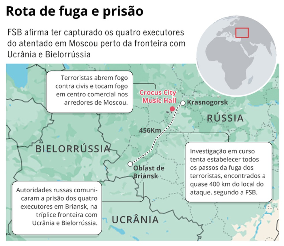 Rota de fuga e prisão de suspeitos de atentado em Moscou — Foto: Arte/O Globo