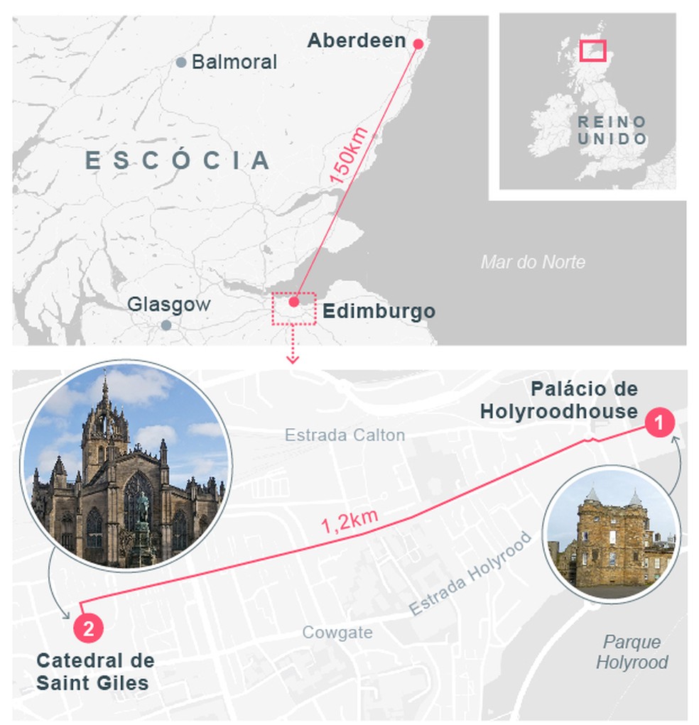 Cortejo da monarca deve seguir de trem de Aberdeen, cidade próxima a Balmoral, para Edimburgo — Foto: Editoria de Arte