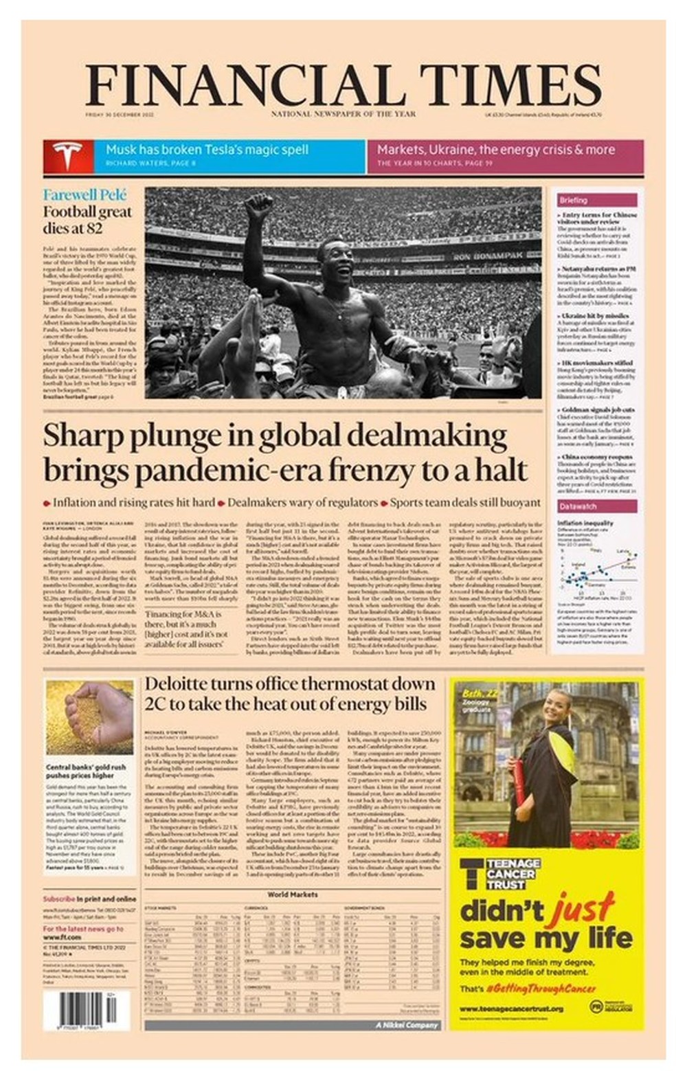 Mesmo jornais não esportivos, como o inglês Financial Times, dedicou espaço na capa para Pelé — Foto: Reprodução