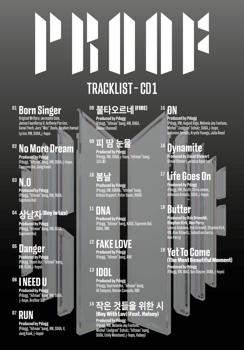 Músicas do CD nº 1 do álbum 'Proof', do BTS  — Foto: Divulgação / Big Hit Music