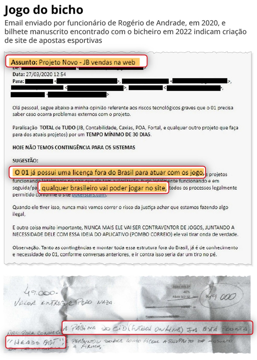 Email enviado por funcionário de Rogério de Andrade, em 2020, e bilhete manuscrito encontrado com o bicheiro em 2022 indicam criação de site de apostas esportivas — Foto: Reprodução/MP do Rio