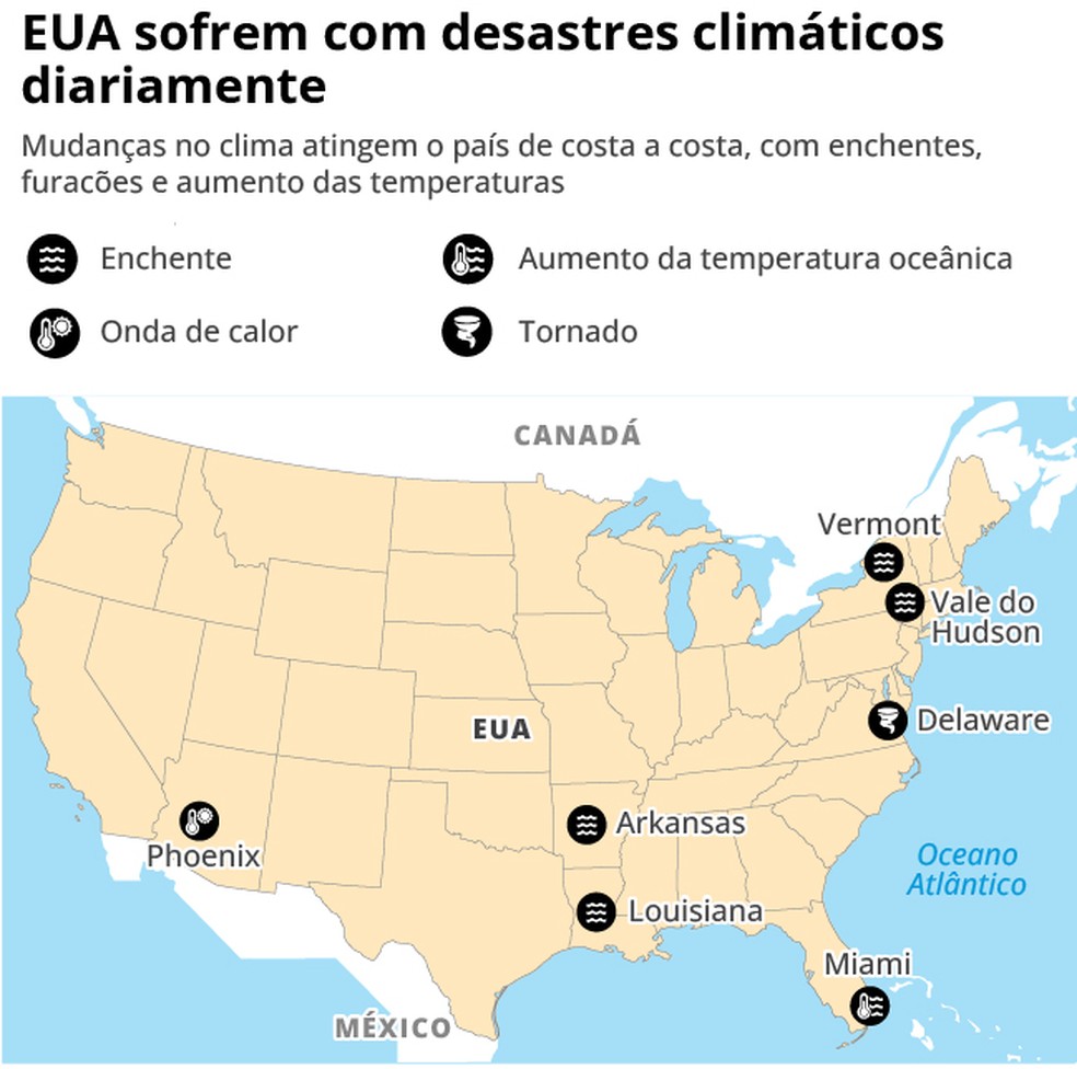 EUA sofrem com desastres climáticos diariamente — Foto: Arte O Globo