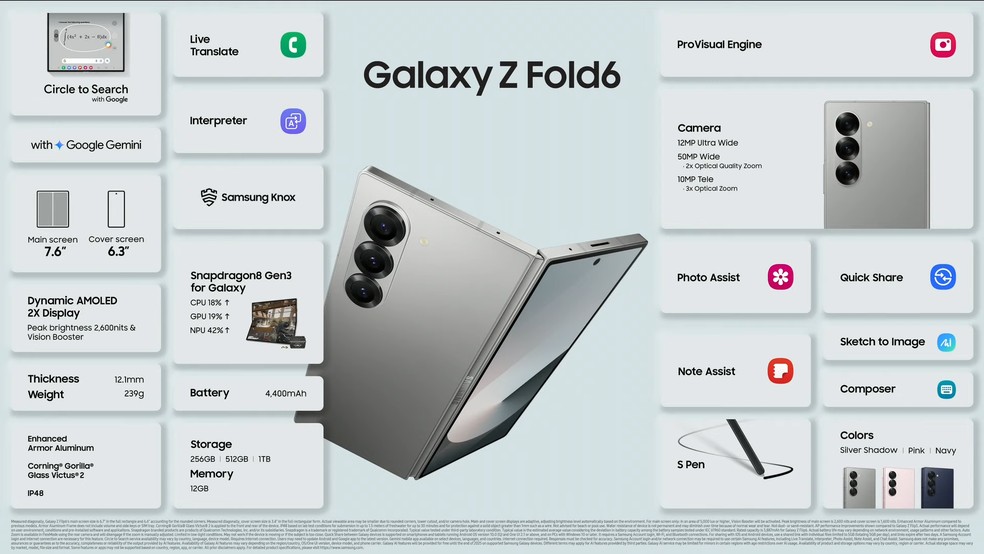 Especificações do Galaxy Z Fold 6 — Foto: Reprodução/Samsung