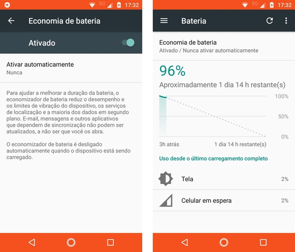 Modo de economia de bateria no Android  — Foto: Reprodução/Raquel Freire