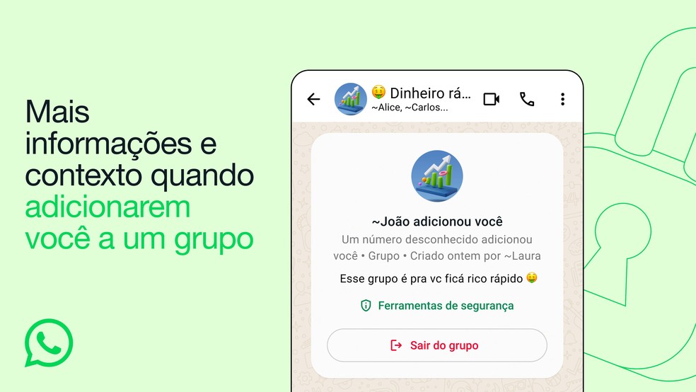 WhatsApp vai informar mais detalhes sobre grupos desconhecidos do app; entenda — Foto: Divulgação/TechTudo