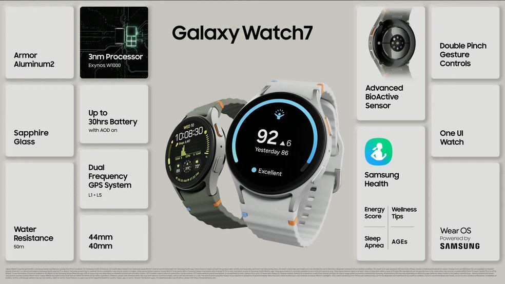Especificações do Galaxy Watch 7 — Foto: Reprodução/Samsung