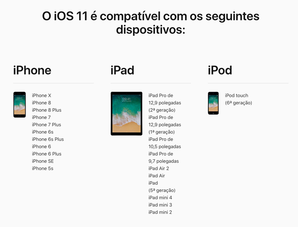 iOS é compatível com modelos de iPhone, iPad e iPod — Foto: Divulgação / Apple