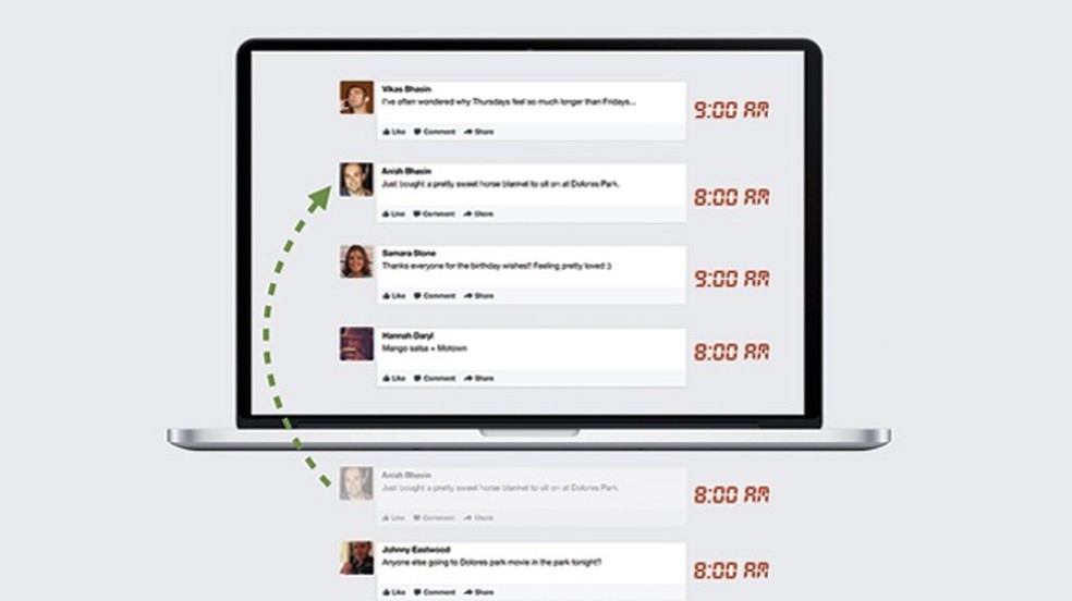 Facebook quer melhorar exibição de conteúdo no feed (Foto: Divulgação) — Foto: TechTudo