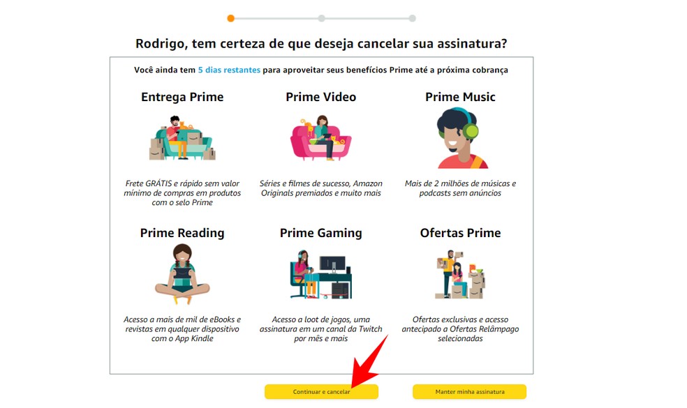 Como cancelar assinatura Amazon? Pacote Amazon Prime é cancelado por completo ao clicar no botão "Continuar e cancelar" — Foto: Reprodução/Rodrigo Fernandes