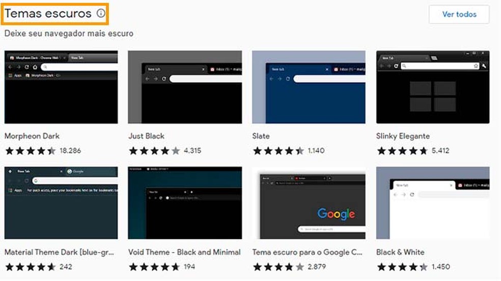 Coleção de temas escuros presente na Google Web Store — Foto: Aricia Faria/TechTudo