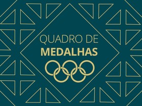 Veja o quadro de medalhas das Olimpíadas 2024: completo e atualizado