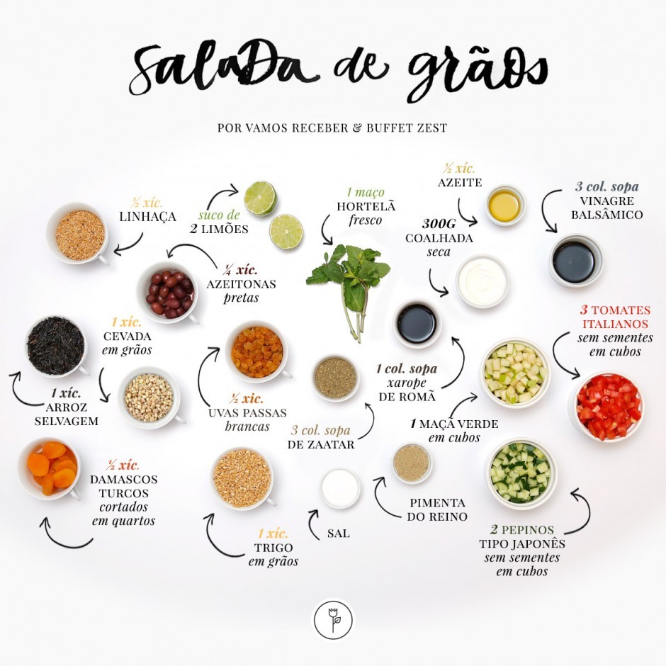 Salada de gr (Foto: Vamos Receber )