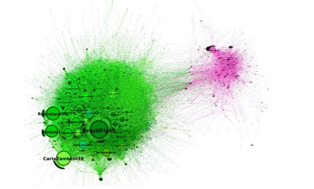 Grafo do debate no Twitter