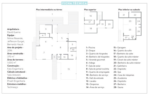 Planta arquitetura - edição 741 (Foto: Casa e Jardim)