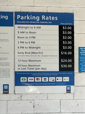 Photo of Lombard Street Garage - San Francisco, CA, US. Menu Parking Rates