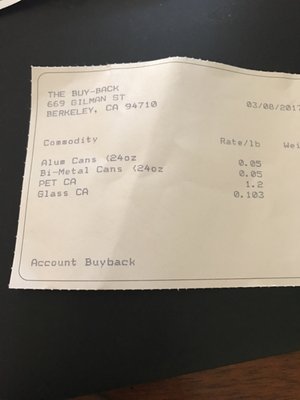 Photo of Berkeley Recycling Center - Berkeley, CA, US. Buy back rate 03/2017