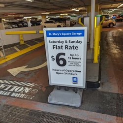 St Mary’s Square Garage