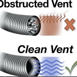 ALL DUCT & VENT CLEANING