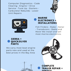 Miguel Boat Repair