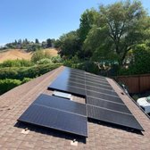 Rooftop solar panels