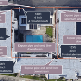 A complete sewer restoration in an apartment complex without digging inside the units. 