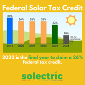 Take advantage of the solar investment tax credit (ITC). Have your systems implemented in a timely manner! Call us at 
(916) 719-0074