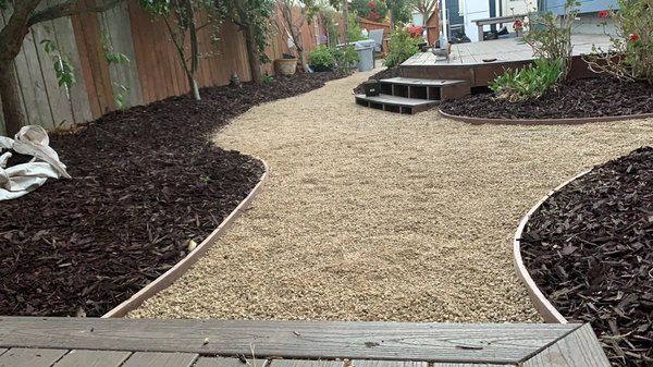 Cleaning, installment of Mulch