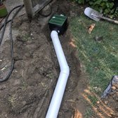 French Drain