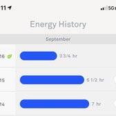 Customer provided us with an immediate 50% decline in his energy usage after installation during the peak of summer!
