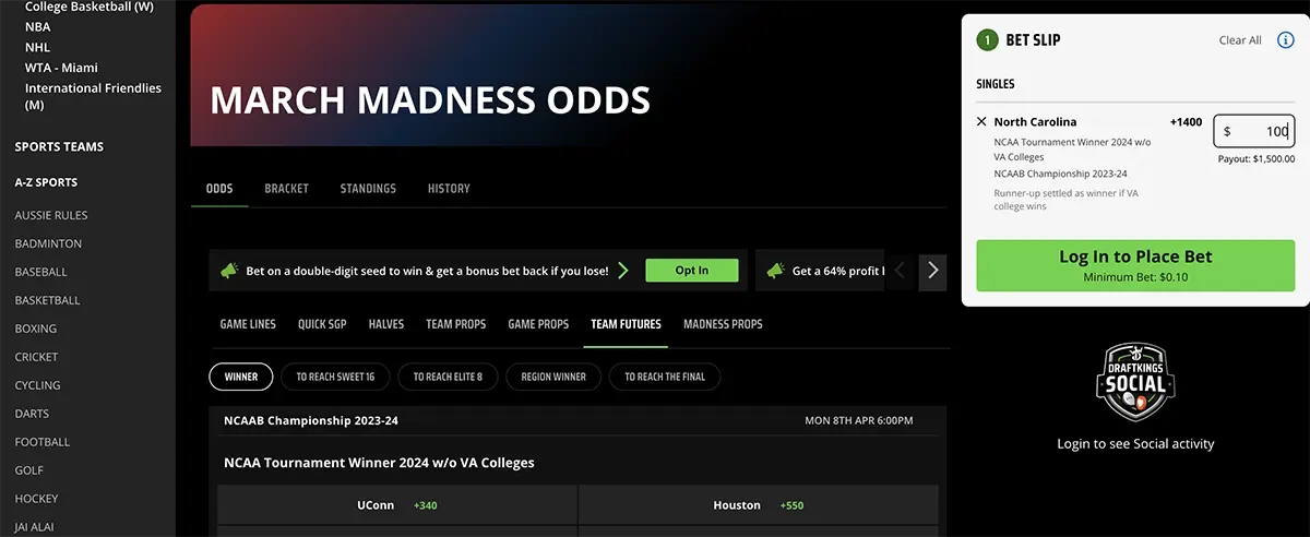 DraftKings Odds