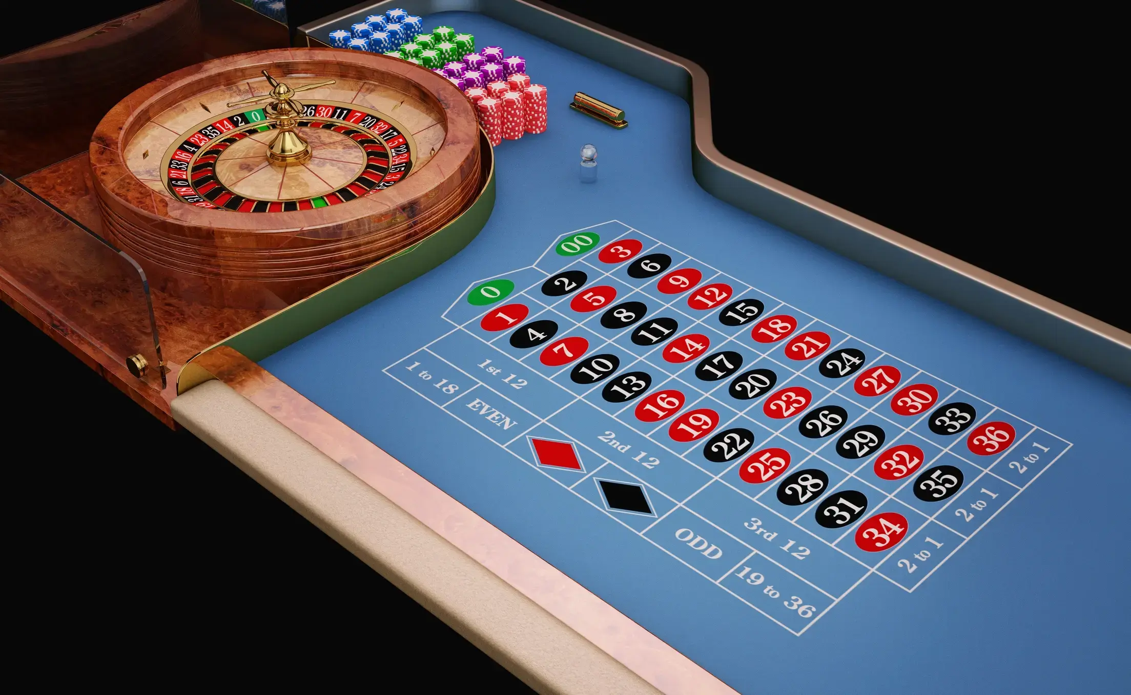 Roulette wheel and table featuring the different bet types