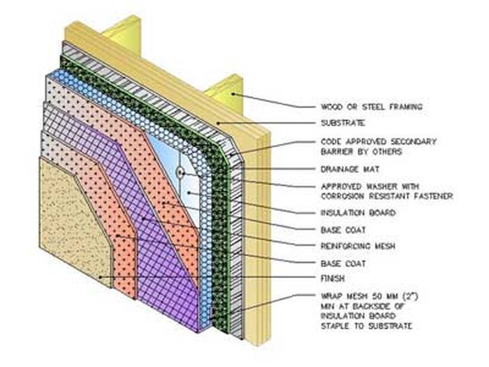 house_cladding_x