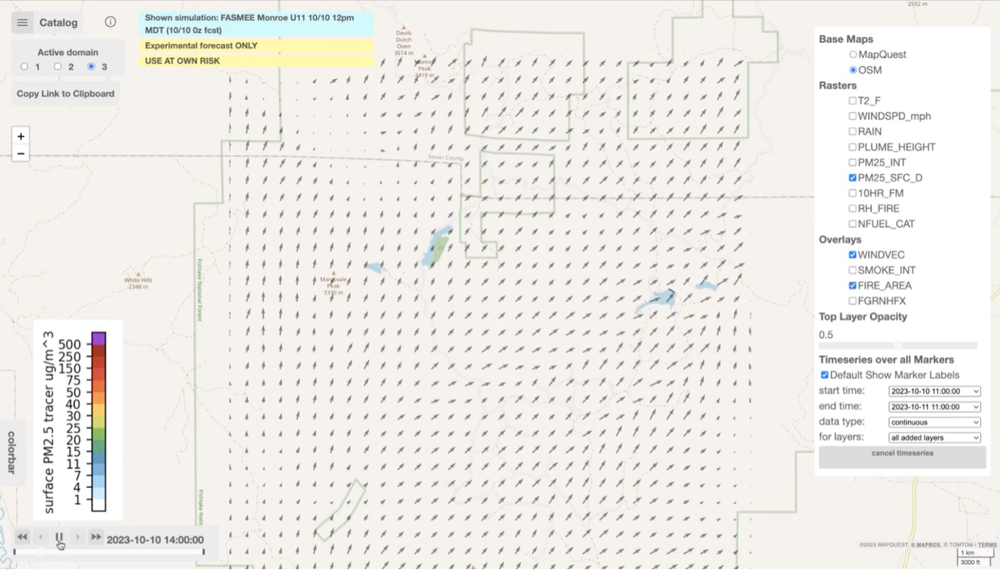 A square grid containing arrows pointing in the direction of the aerosol flow, which is mainly toward the top righthand side of the grid.