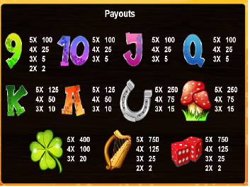 paytable2