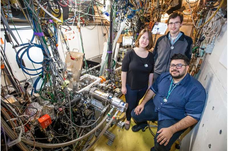 Terahertz radiation technique opens a new door for studying atomic behavior