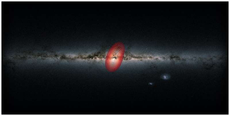 Astronomers discover new "fossil galaxy" buried deep within the Milky Way